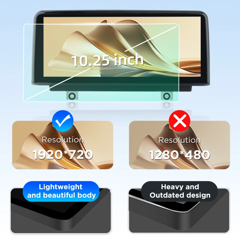 Pantalla multimedia inalámbrica Junsun CarPlay Android Auto para coche, radio para BMW Serie 1 E81 E82 E87 E88 con sistema CCC CIC, pantalla táctil. 3