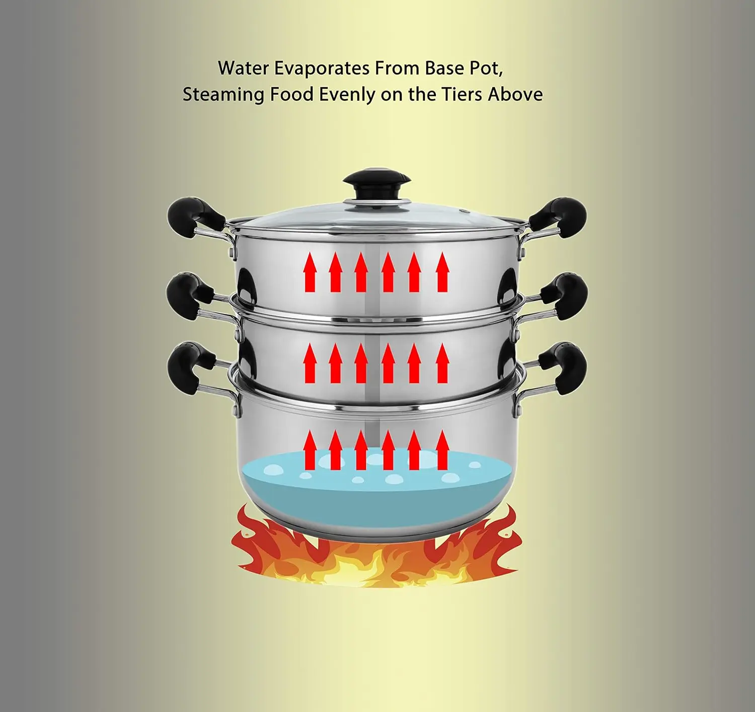 Stainless Steel 3 Tier Steamer Steaming Pot Cookware 24 CM (Induction Compatible) 3