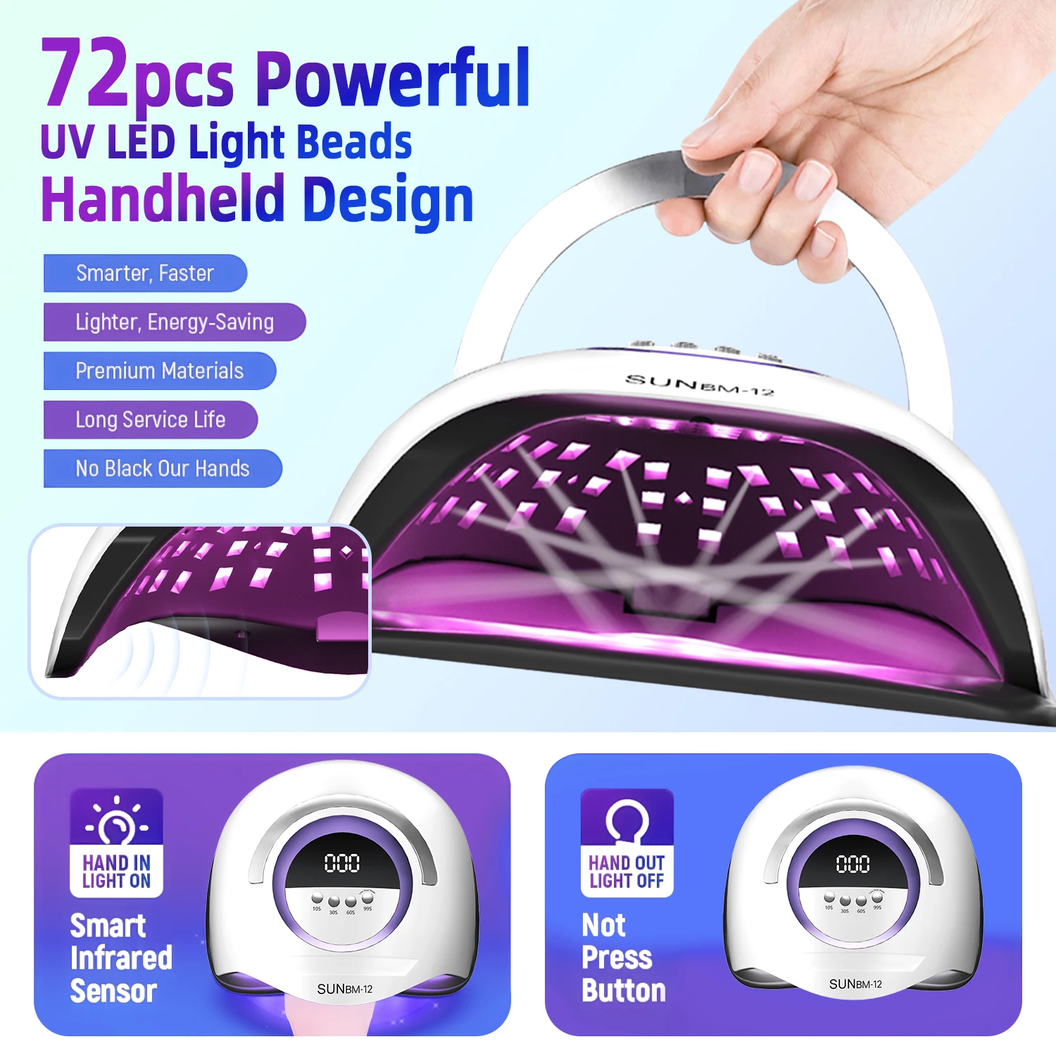 UV LED Lamp For Nail Manicure 72LEDS Professional Gel Polish Drying Lamps With Timer Auto Sensor Manicure Salon Tool 4