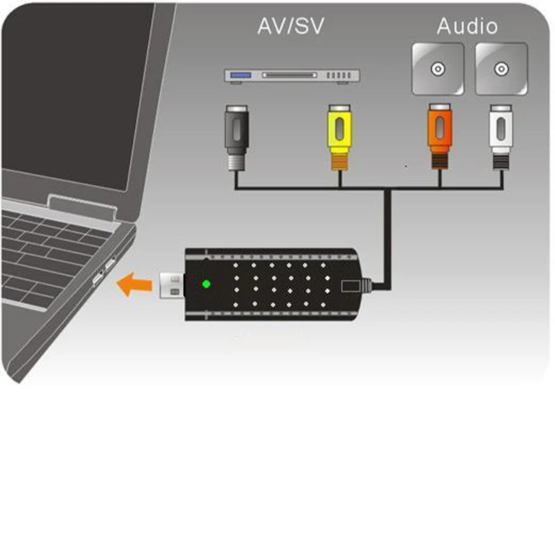 VHS to Digital Converter USB 2.0 Video Capture Card Analog S-Video Adapter Audio TV DVD VHS Video Grab for Windows 10/8/7/XP