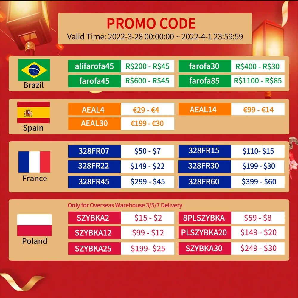 FEELWORLD AliExpress Anniversary Sales Promo CODE AliExpress