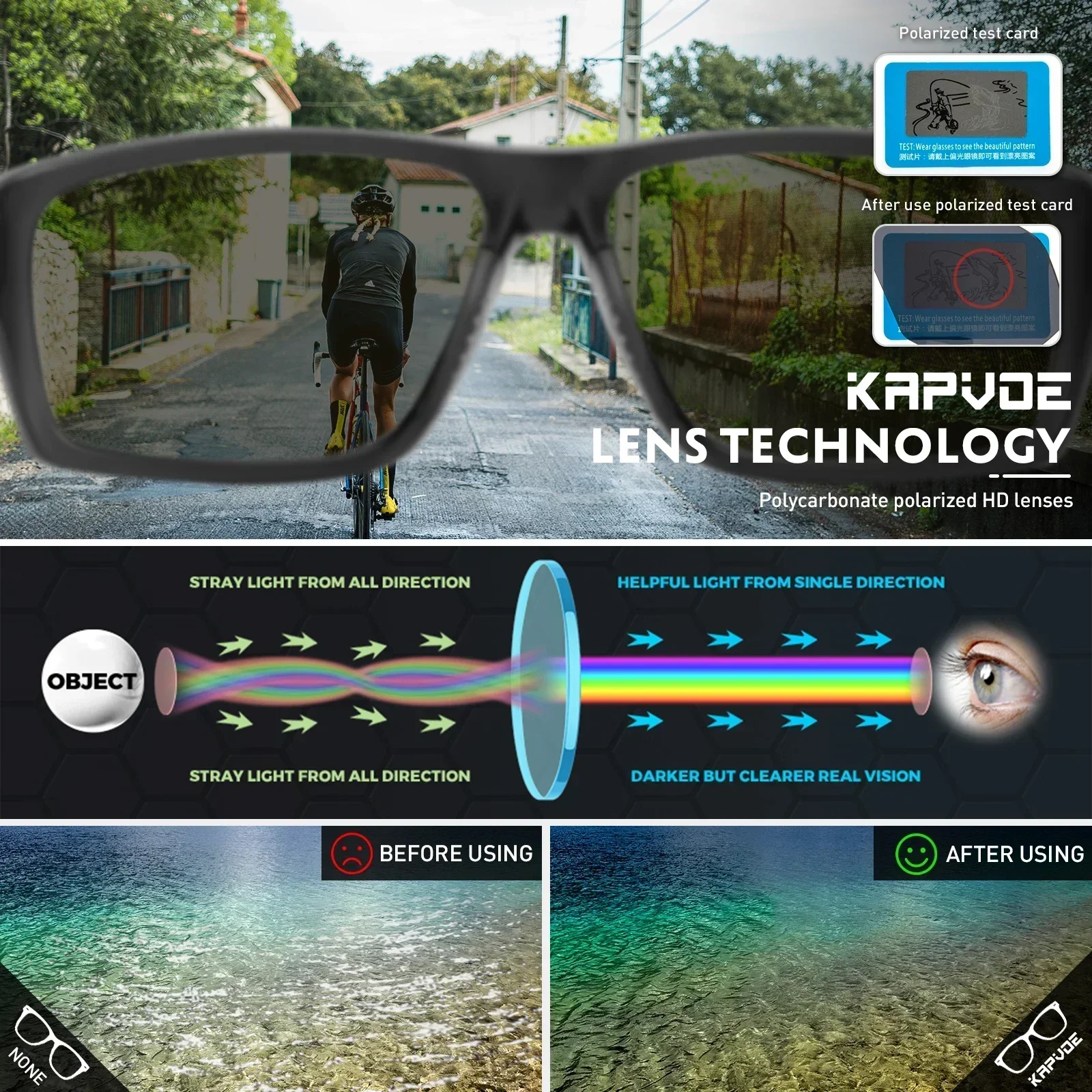 Kapvoe Hiking Eyewear Polarized Sunglasses Cycling Man Women UV400 Cycling Glasses Sports Goggles Bike  MTB Bicycle Glasses