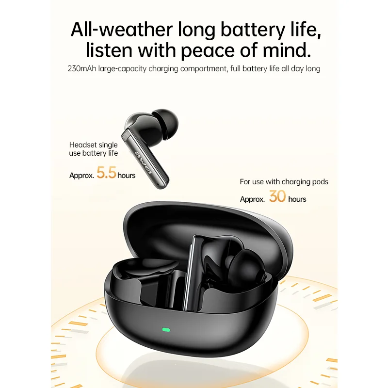 Over Ear Noise Cancelling Best Cheap Wireless Earbuds For Iphone