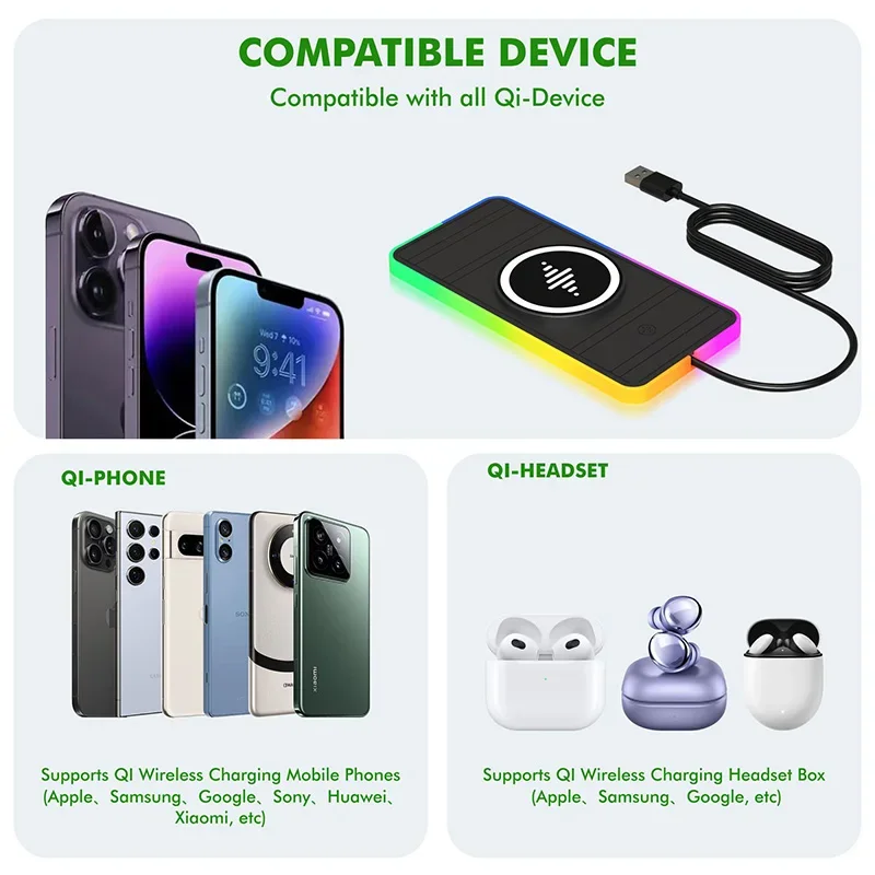 30W Magnetic Car Wireless Charger Pad RGB Light Non-Slip Car Charger for iPhone 15 14 13 X Samsung Xiaomi Airprods Fast Charging