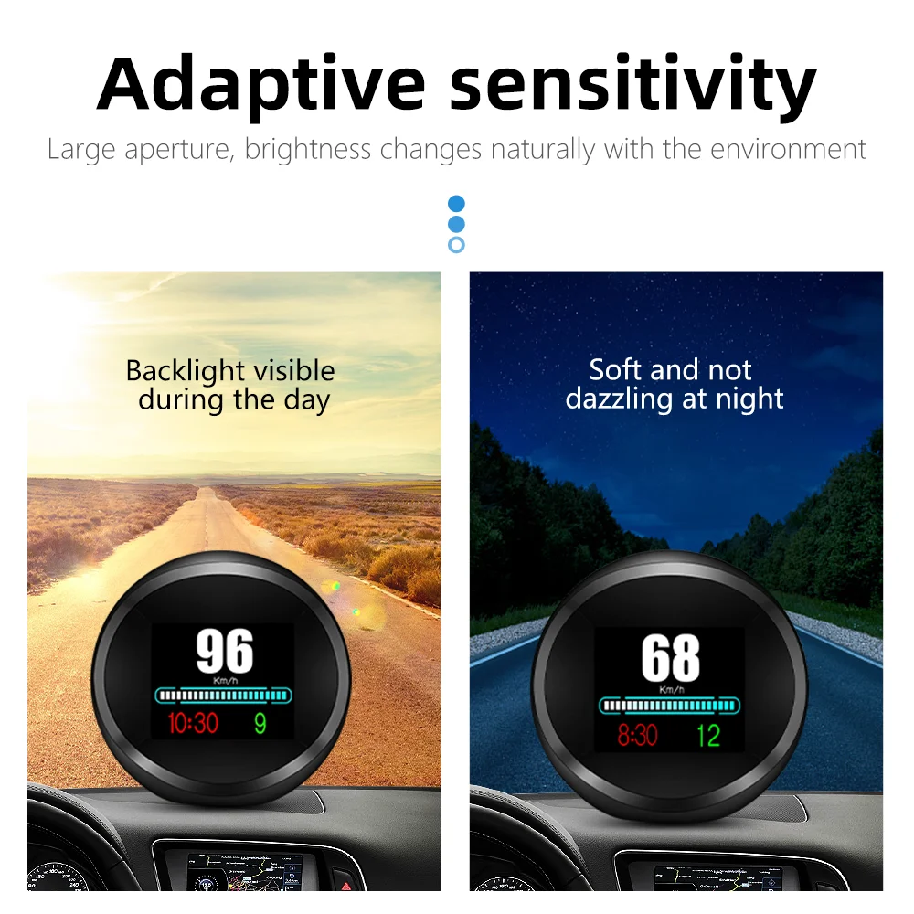 GPS HUD GP11 Car Slope Meter Off Road 4x4 HUD Smart Inclinometer Car  Digital Speed Tilt Pitch Angle inclinometro Head Up Display - AliExpress