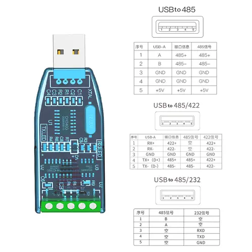 USB to RS485 RS232 Converter Industrial Protection Serial Port Module Communicate Cable Splitter Dongle Data Extend Adapter - Image 4