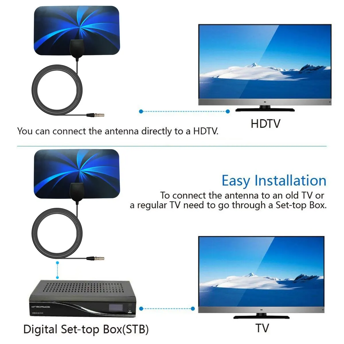 tv antenna Digital TV Indoor Antenna Ground Wave Mini Hdtv Antenna Hdtvt2 For Car RV Travel Smart TV