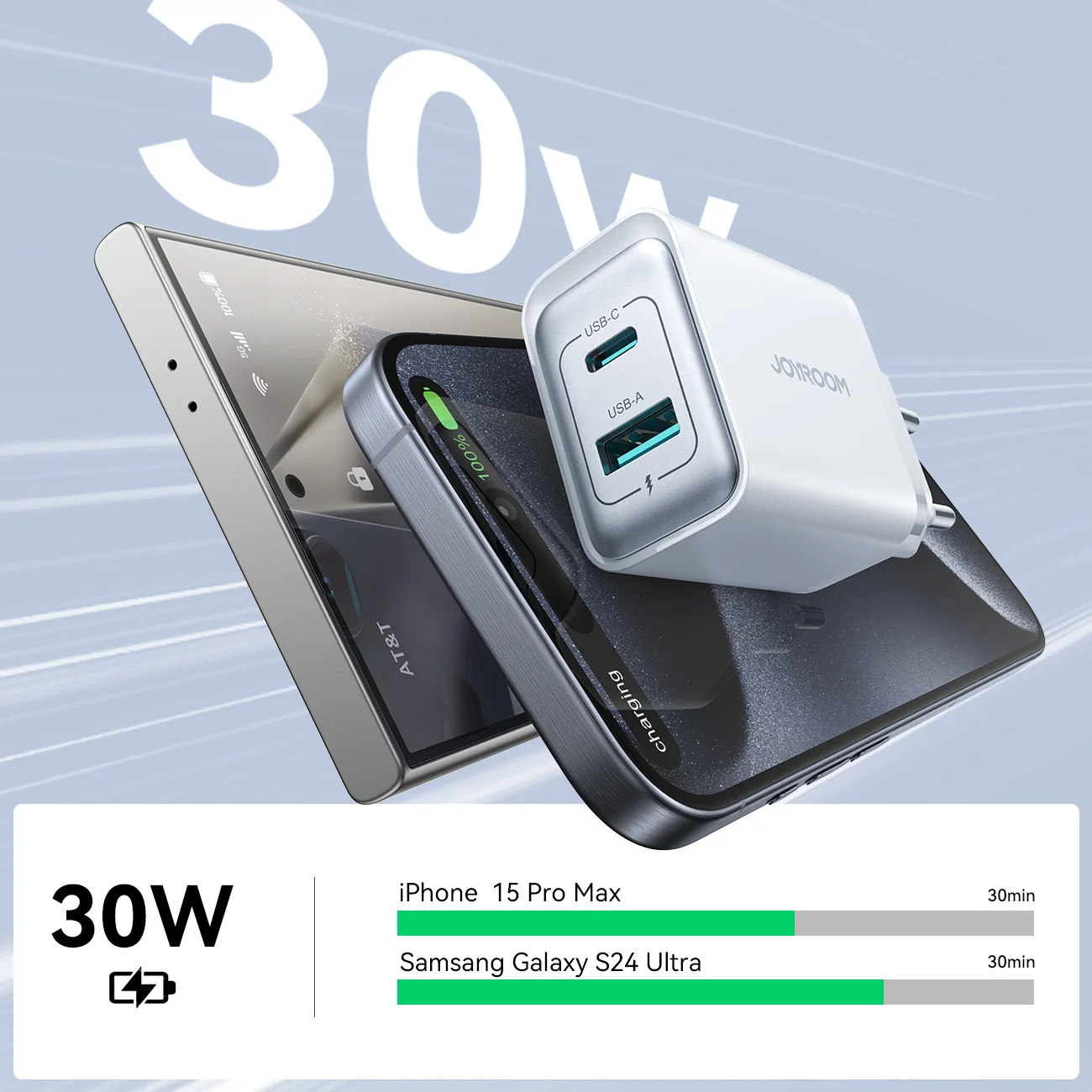 Joyroom 30W USB C Wall Charger Dual Port PD Fast Charger Adapter 2-in-1 for iPhone 16/15/14 Pro Max Type C Charging for Samsung - Image 2