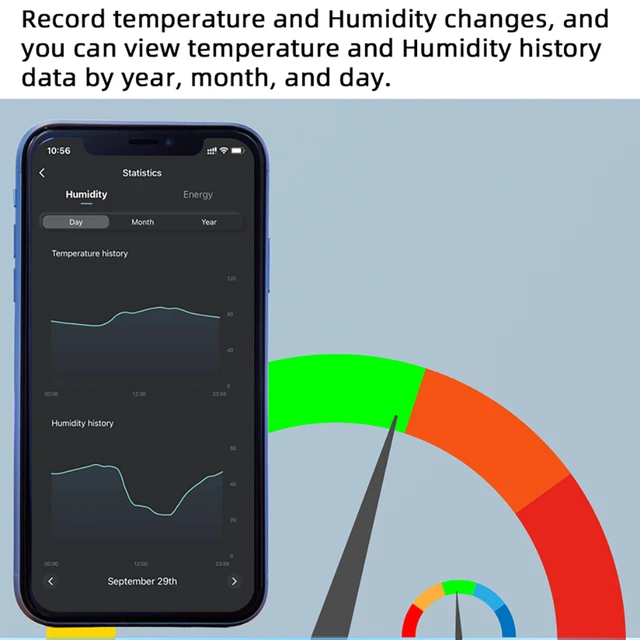 Tuya WiFi Switch 16A 3000W Wireless Control with Power Consumption Monitoring Temperature and Humidity Thermostat Alexa 5