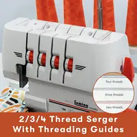 Lumina Moda Serger Overlock Machine With 2-3-4 Stitch Capability, Heavy-Duty Metal Frame 1250 Stitches/Minute, Differential 2