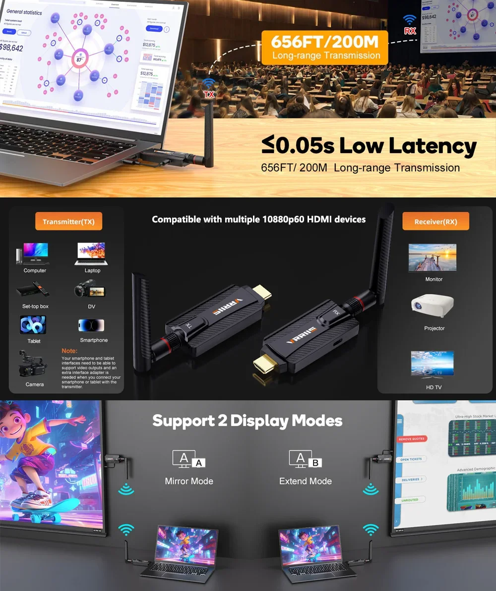5G 200M Wireless HDMI Video Audio Transmitter Receiver Extender Display Adapter
