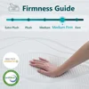 King Size Mattress for Pressure Relief,12 Inches Cooling Gel Memory Foam Hybrid Mattress, King Mattress in a Box with Individual 4