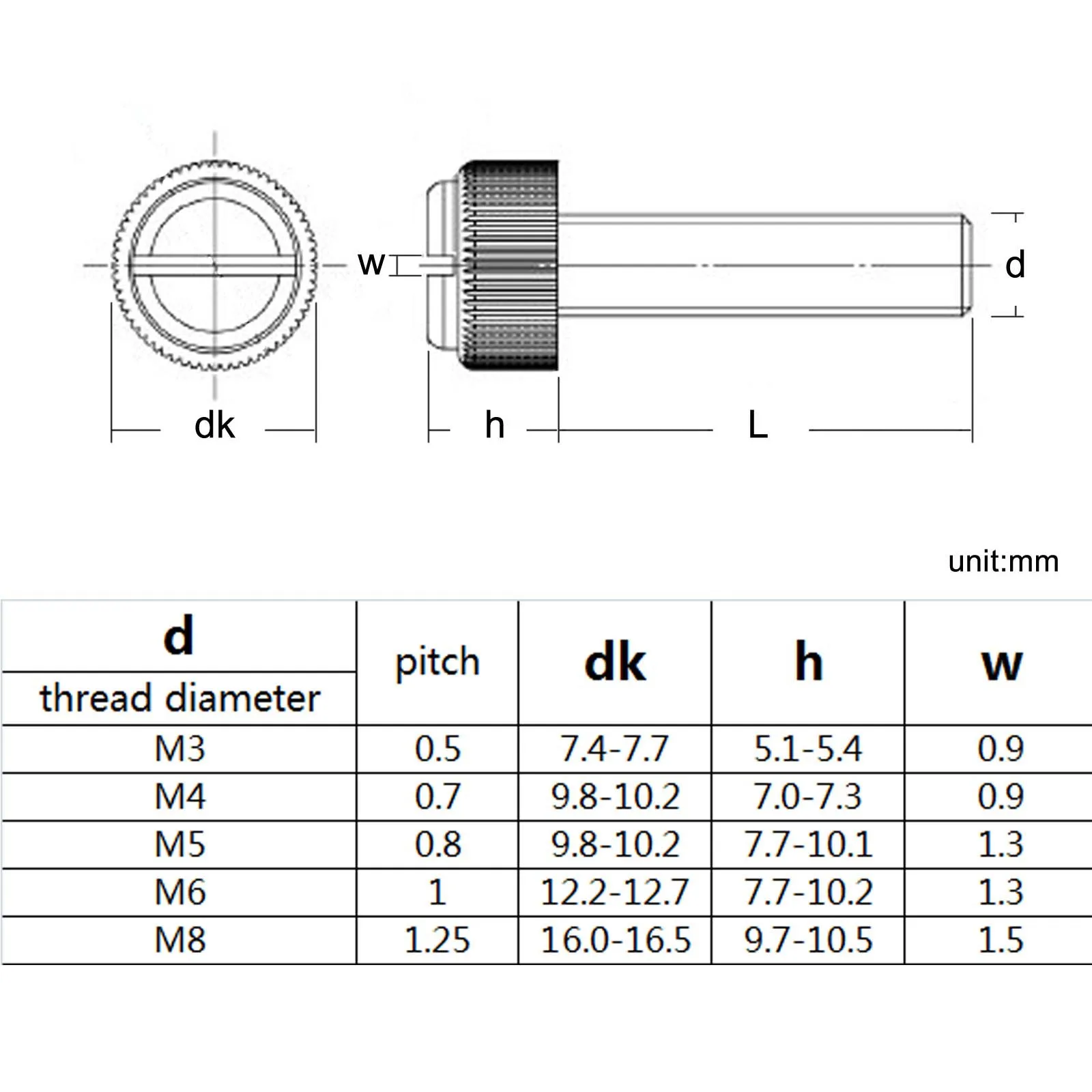 10/20Pcs M3 M4 M5 M6 M8 Acrylic Clear Transparent Nylon PA66 Plastic Knurl Slotted Head Toolless Thumb Bolt Screw