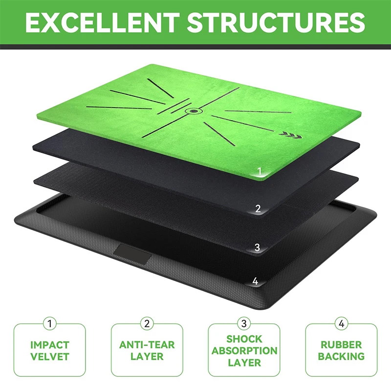 Golf Hitting Mat Golf Training Mat for Swing Path Feedback Detection Batting Extra Replaceable Golf Practice Mat 16"x12" 4