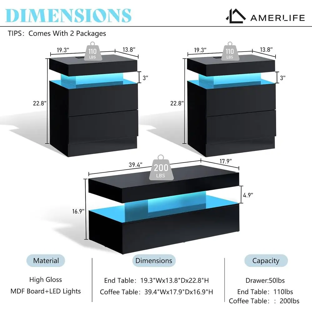 description