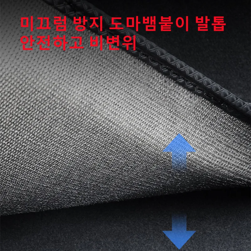 Car Floor Mats Floor Mats Futhope Floor Mats For Tesla Model 3 Y Waterproof Non-Slip Floor Liners Surrounded Mats