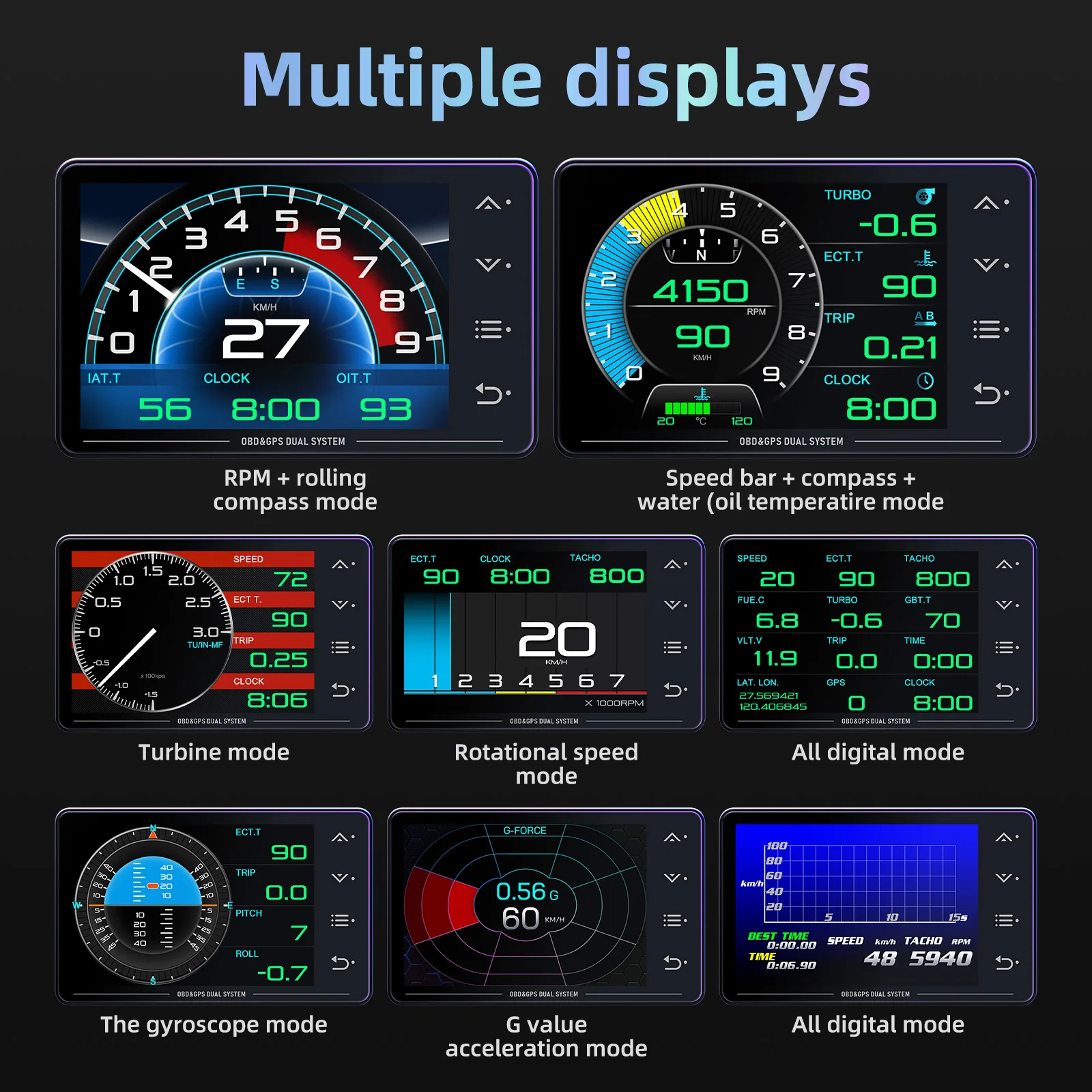 OBDII HUD XS 자동차 다기능 OBD+GPS 계기판 수온&유온 터보차저 유압 연료 소비량 스마트 디지털 게이지