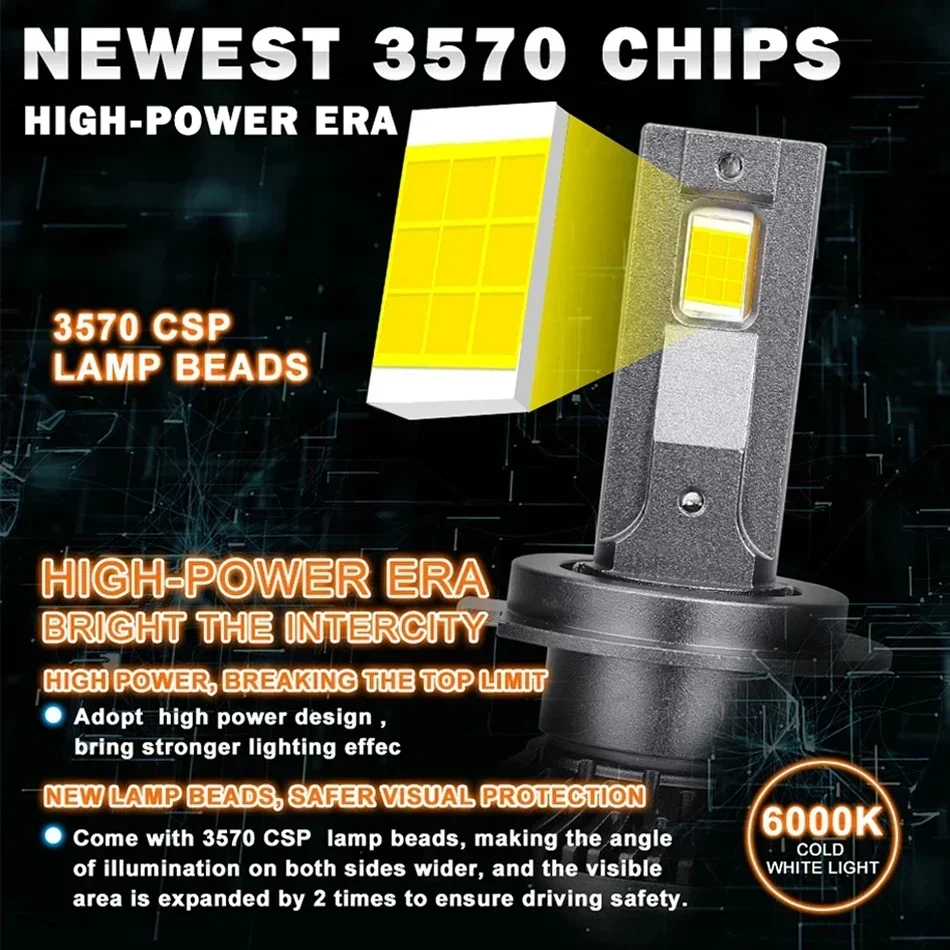 H7 H4 H11 HB4 9006 HB3 9005 led car lights led lights led bulbs led headlights led car headlights car headlamps LED Canbus Bulbs Headlight 160W 30000LM 12V 24v for Car Moto Truck CSP 3570 CHIP