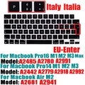 EU-Italy