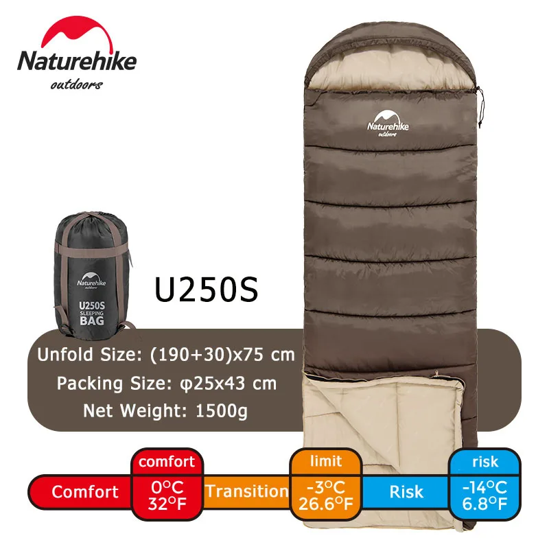 Brown U250S-Right