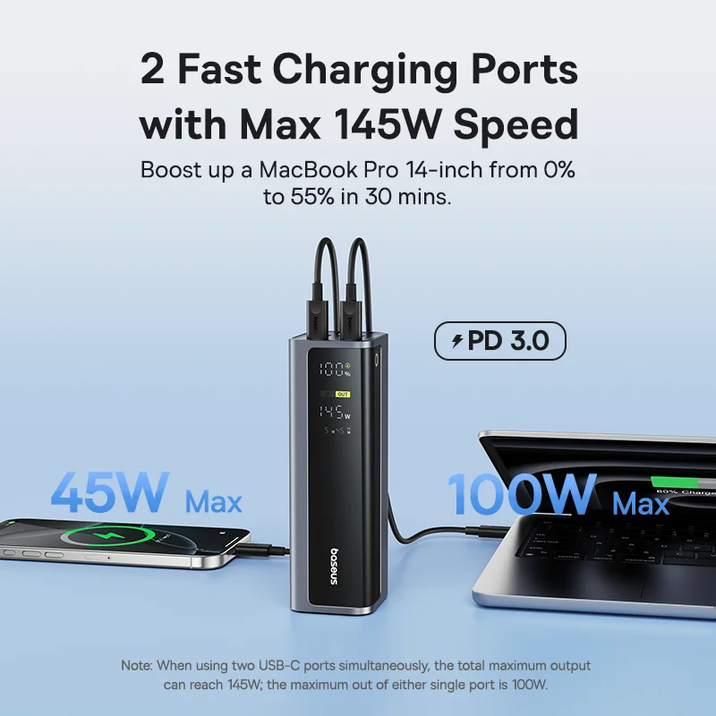 Baseus 145W Power Bank 20800mAh Dual USB A USB C PD 100W