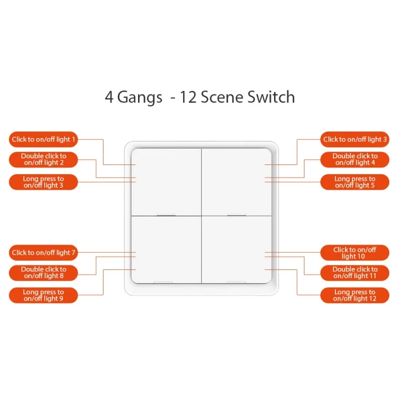 

4gang Smart Scene Switch 12 Scene Wall Switch Push Button Controller Paste Type Smart Automation Scenario Via Alexa Google