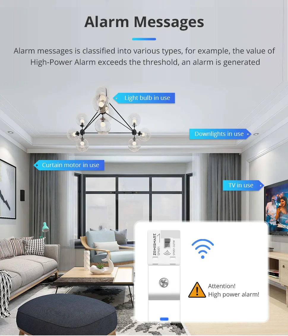 Zigbee WiFi Energy Meter Smart Power Consumption Monitor Work with Tuya Smart Li