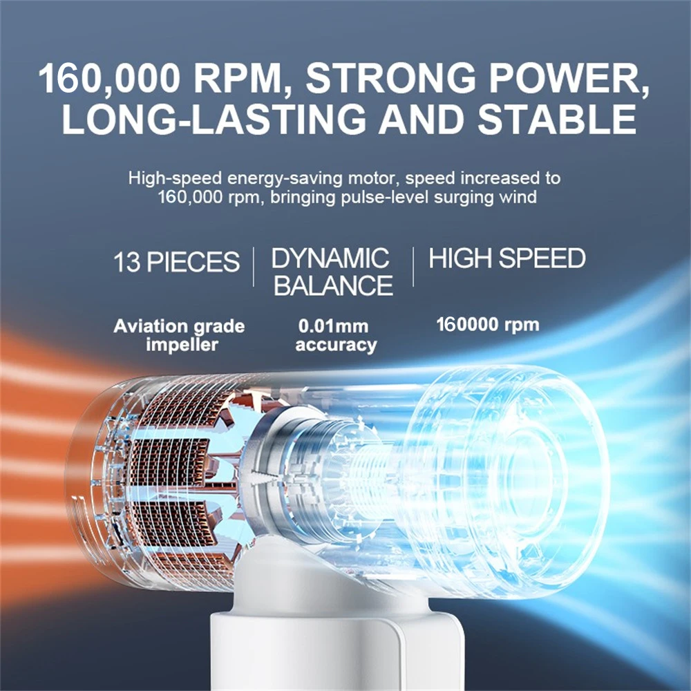 Turbo Blower Fan Mini Turbo Jet Fan Violent Turbofan USB Rechargeable 160000 RPM Brushless Motor 52m/s High Speed Duct Blower