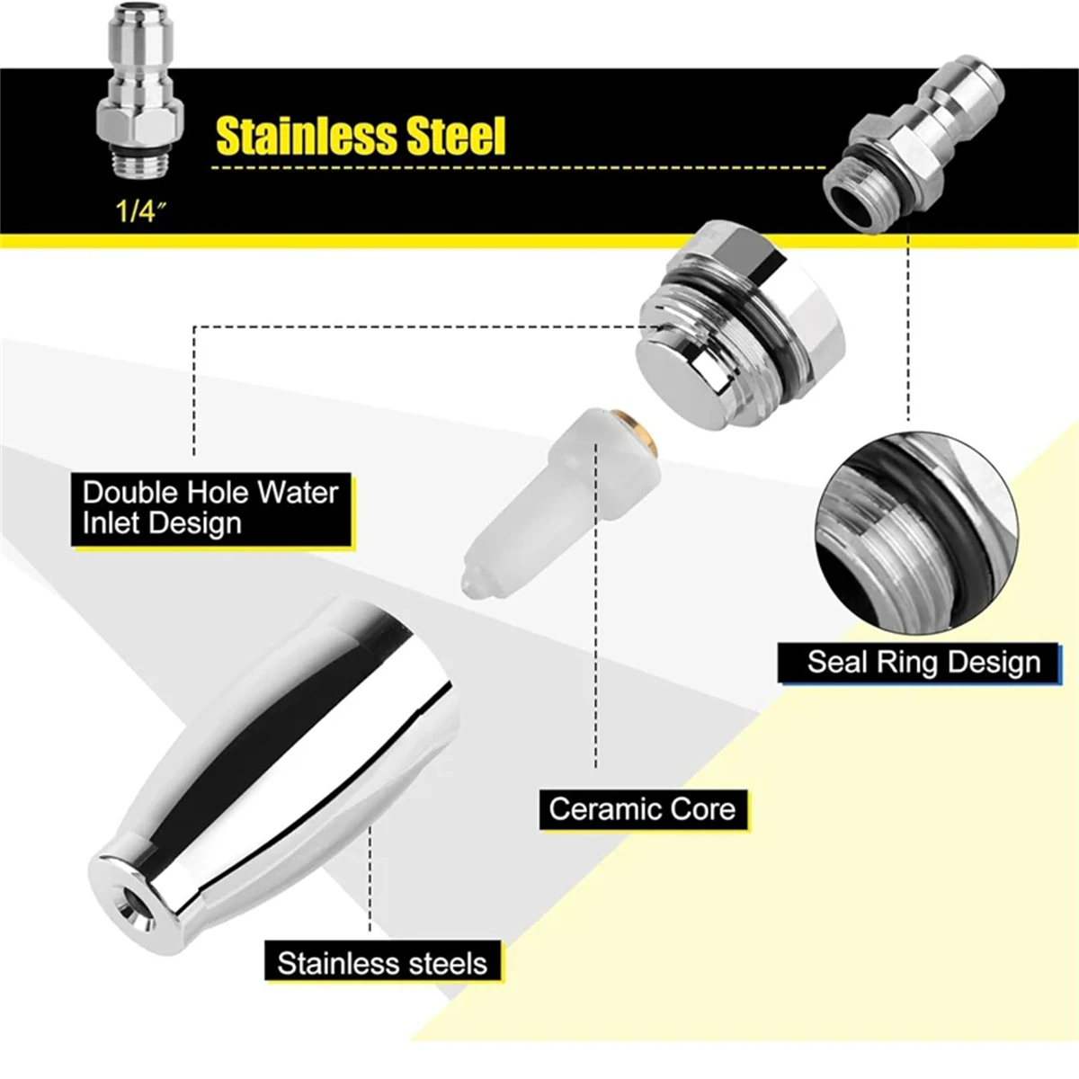 360° Rotating Turbo Nozzle for Pressure Washers! 1/4" Quick - Connect, Ideal for Concrete, Brick, Wood Fences & Windows 2