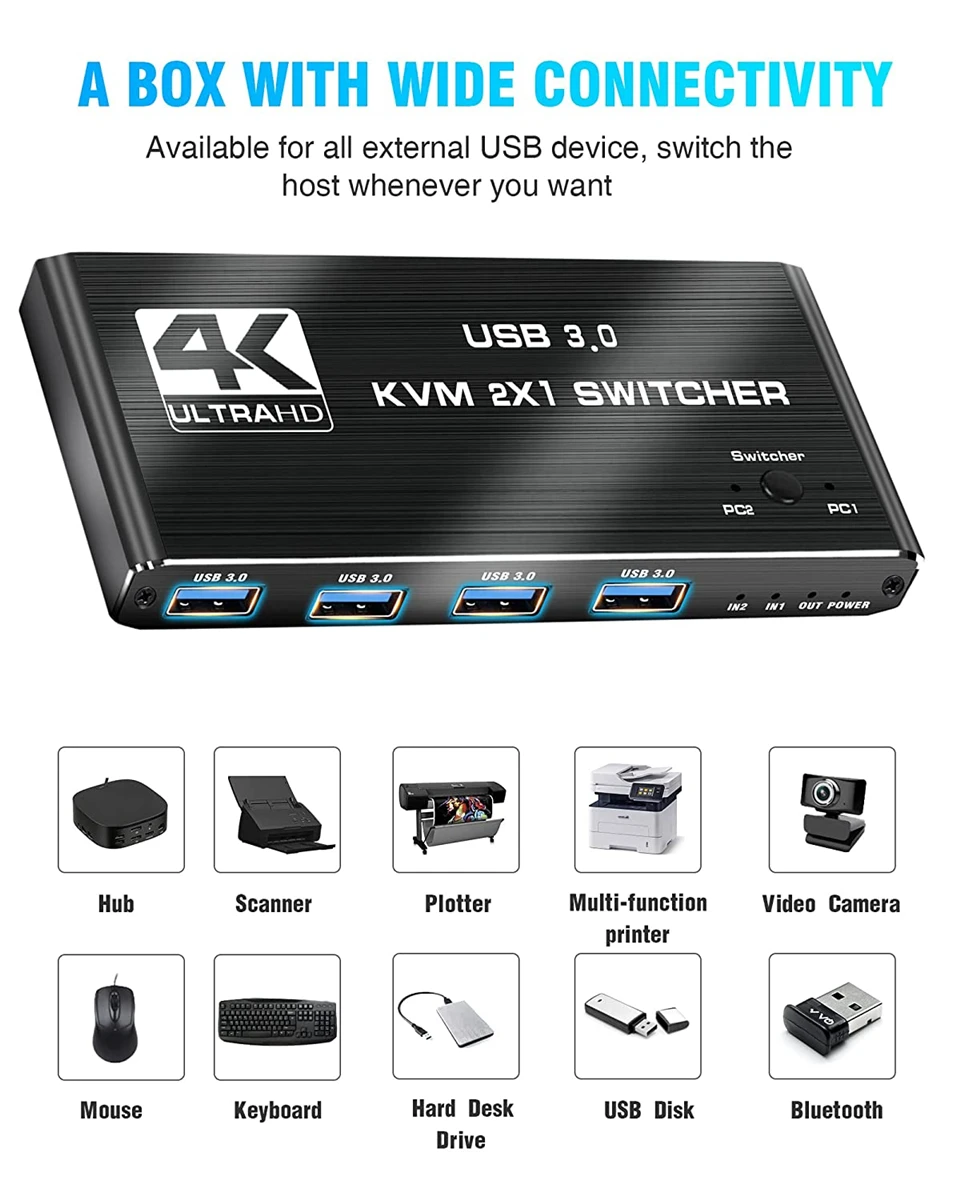 8k Hdmi-compatible Splitter 4k Switch Switch Usb Switcher For Computer Monitor Keyboard And Mouse Edid / Hdcp Printer - & Video Cables - AliExpress