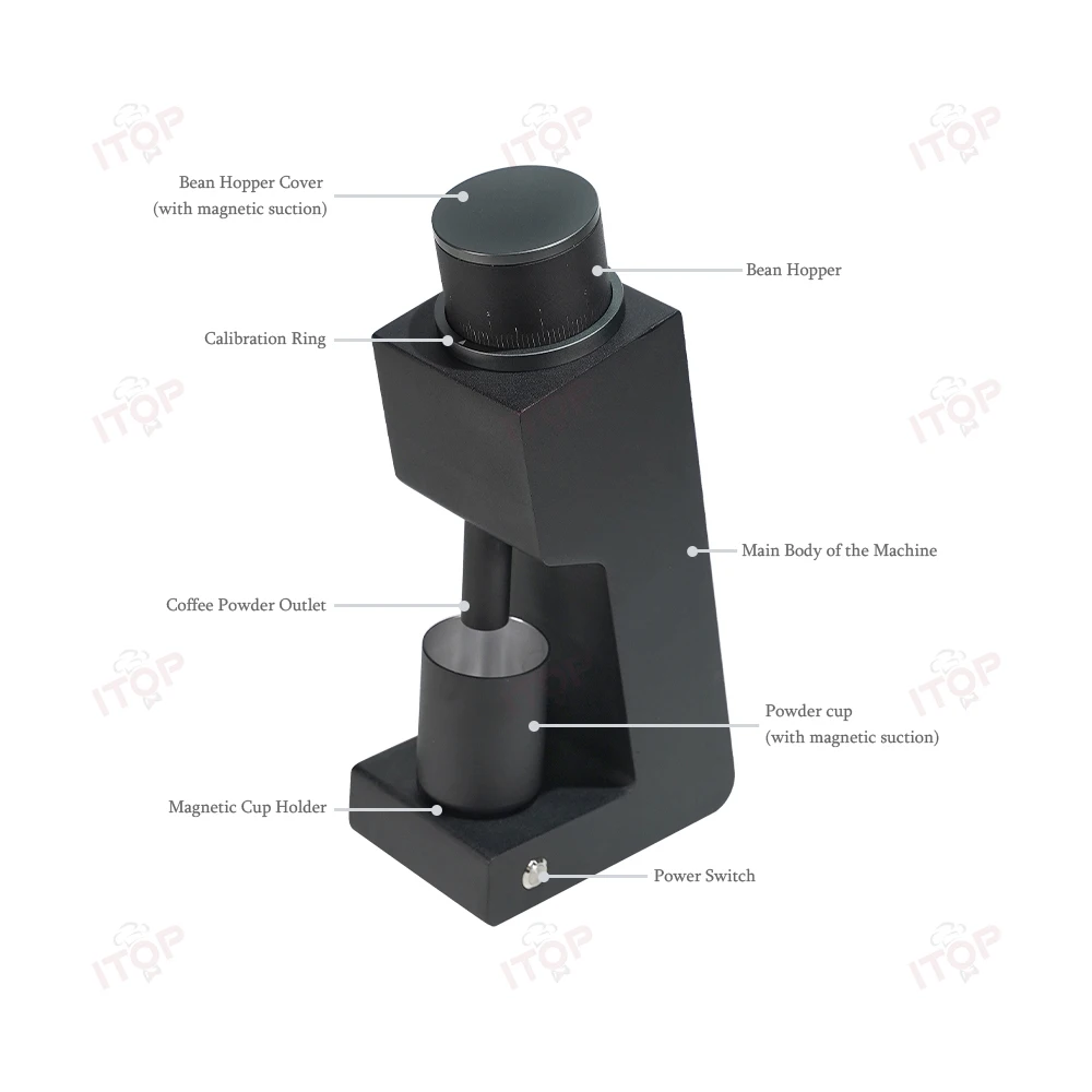 ITOP 03 Electric Coffee Grinder Seven-core 48mm Burr Household Coffee Bean Grinder VS3 Coffee Miller Grinder Espresso 110V 220V 3