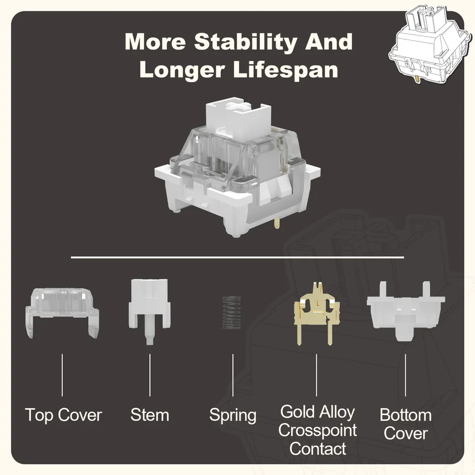 S434fa97c8b2448fdaa36939204f8a