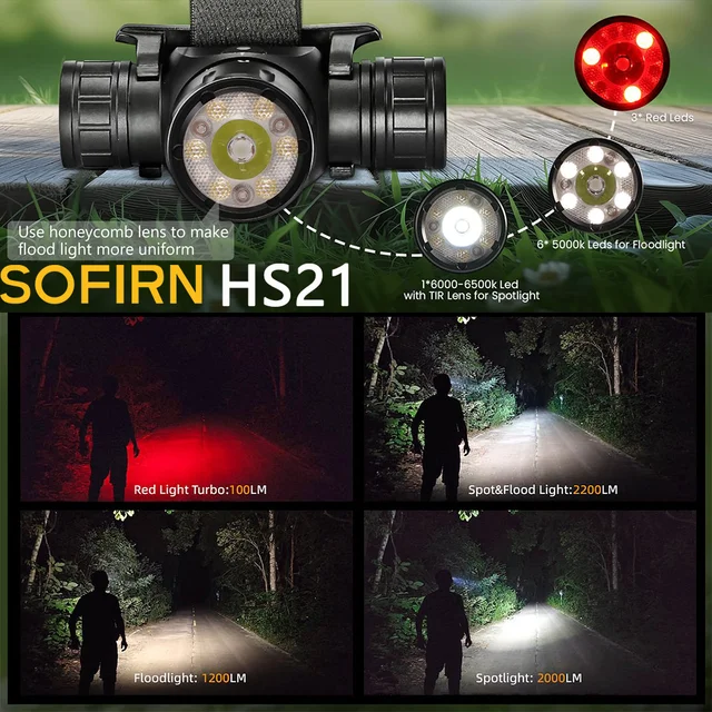 New Sofirn HS21 SFT40 2000lm EDC Red Headlight 18650 USB C Rechargeable Flashlight 6000K Powerful Headlight with infrared sensor