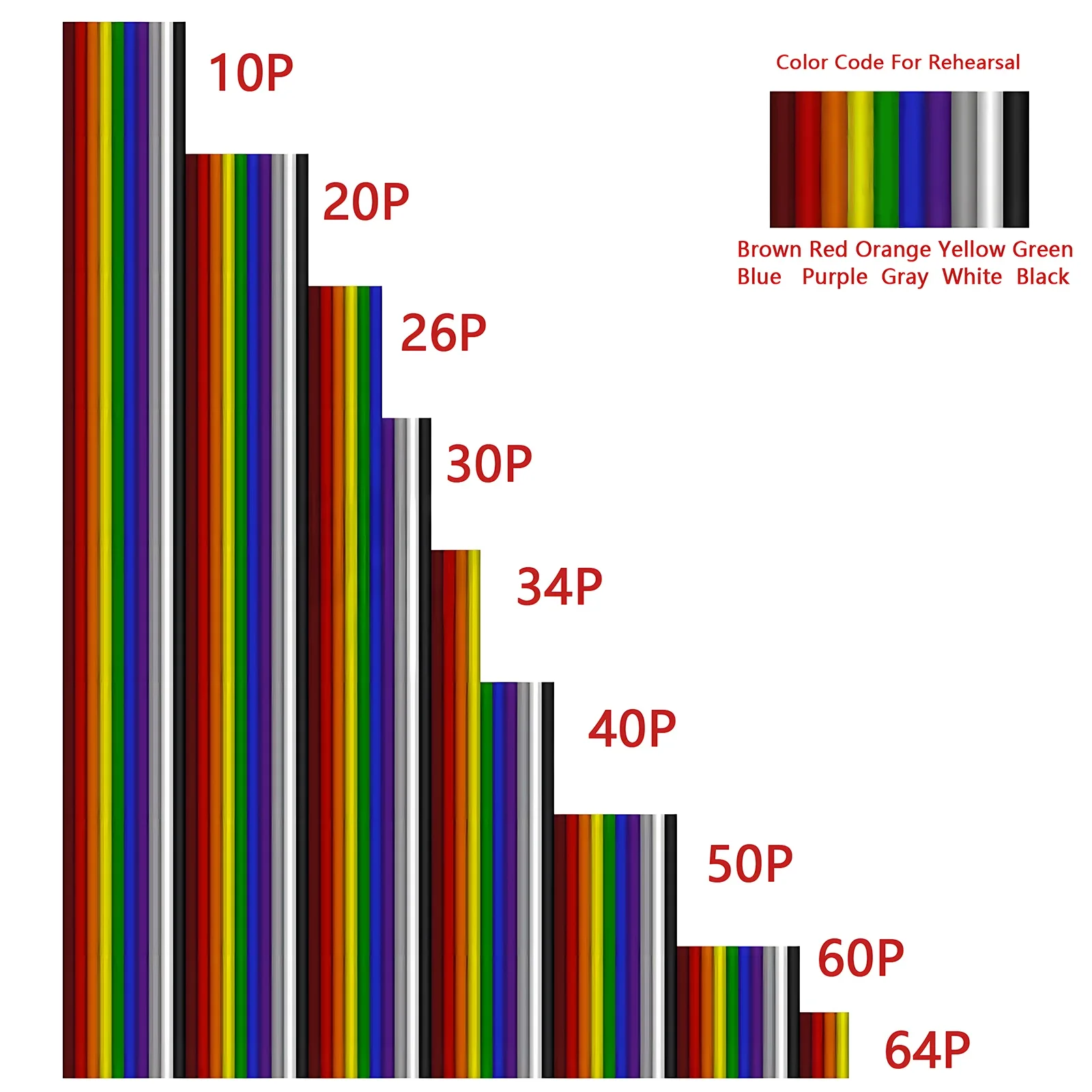 1M 10P/16P/20P DuPont Cable 1.27mm PITCH 28AWG Pure Copper Core Flat Ribbon Cable Rainbow DuPont Wire FC Dupont Connector