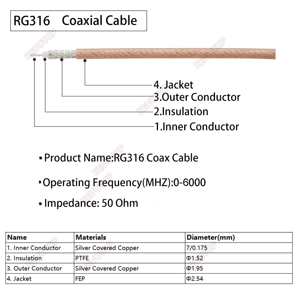 perda tranca jumper para conector de solda friso 05