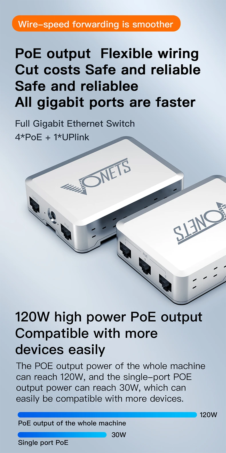 Vonets-comutador de Rede Gigabit Ethernet Industrial Divisor Ethernet Metal Plug And Play Vsp500 Portas Poe 1000m Vsp500 - Imagem 4
