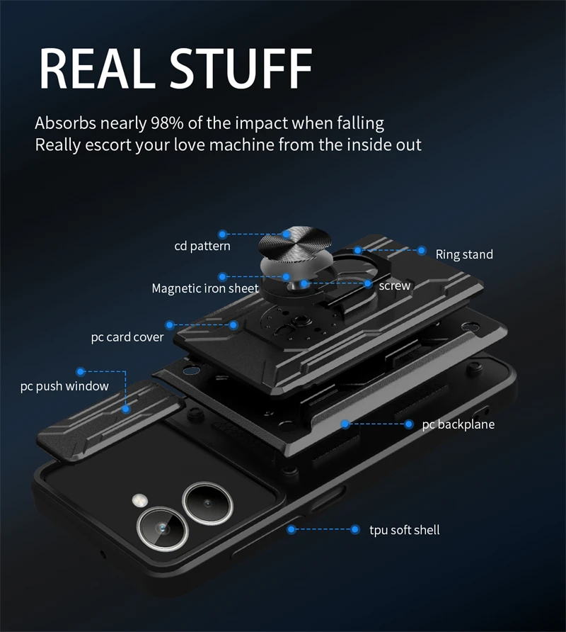 Case For Xiaomi Poco X6 X5 Pro 5G F3 F4 GT F5 5G M4 M5 M6 Pro X3 NFC X4 GT Grade Card Slot Cover Poco C40 Cover With Ring S4352fc2f4aa545639aa7e38308075271j