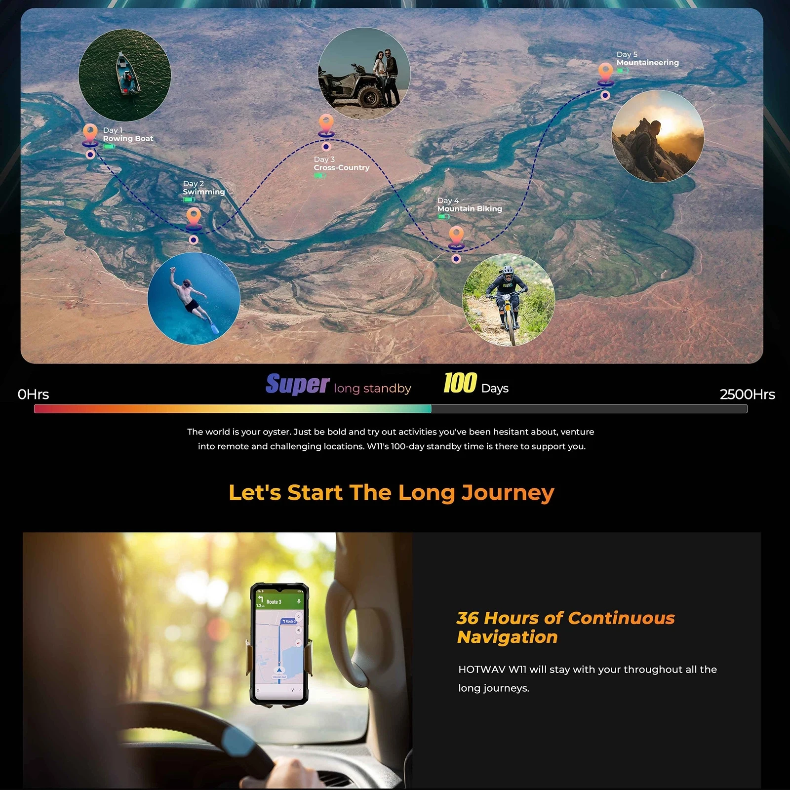 HOTWAV W11 Rugged Phone 6GB+256GB 280LM Flashlight 24MP Night Vision 20800mAh 6.6'' FHD+ Display Android 13 MT8788 4G Smartphone