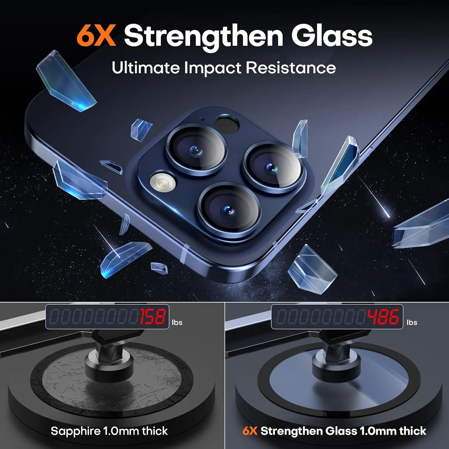 Premium Titanium Camera Lens Protector Cover - Durable Protection