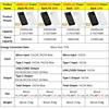 Baseus Power Bank 20000mAh Portable Charger Powerbank 10000mAh External Battery PD 20W Fast Charging For iPhone Xiaomi PoverBank 3