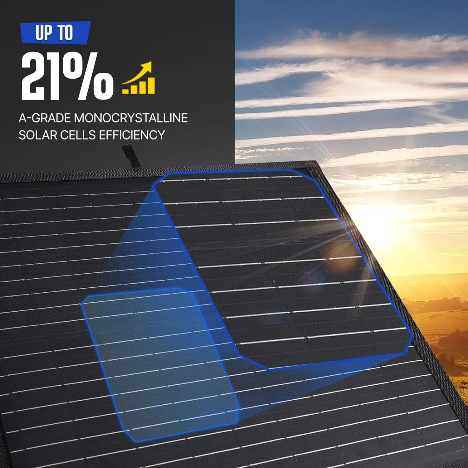 120W Portable Solar Panel Kit Foldable Monocrystalline Solar Panel Kit RV Solar Power Charger with 20A MPPT Charger Controller 3