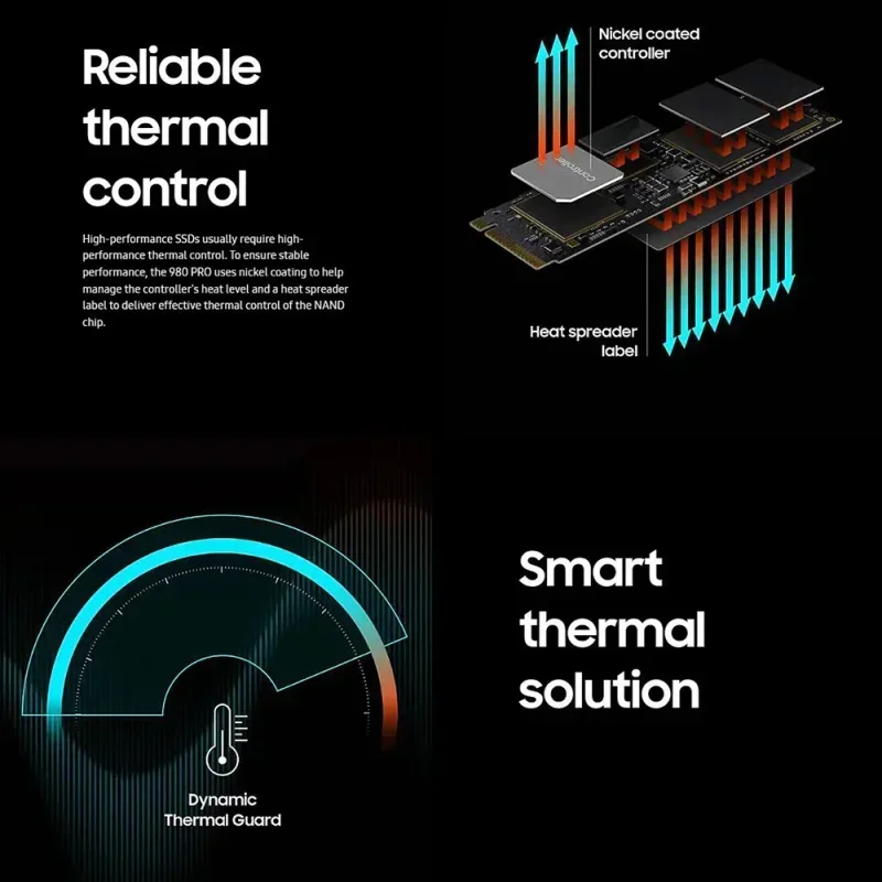 PCIe 4.0  ָ Ʈ ̺,  SSD 1080Pro, M.2 SSD, 7300 MB/s, 1TB, 2TB, 4TB, M.2 NVMe, ϵ ̺ ũ, PS5 PC