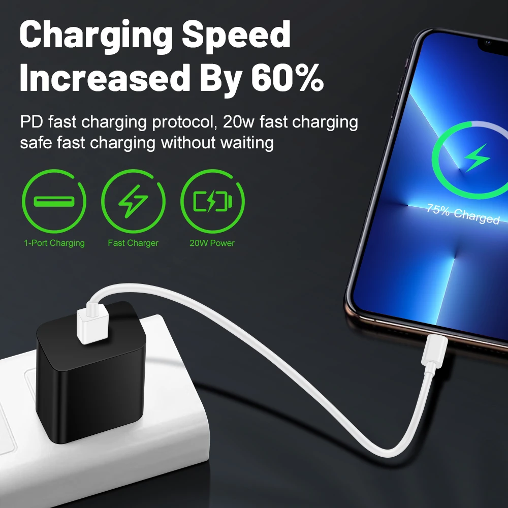 PD Charger 20W USB Type C Fast Charging Phone Charger Adapter For iPhone 15 Samsung Xiaomi US Plug Quick Charge 3.0 Wall
