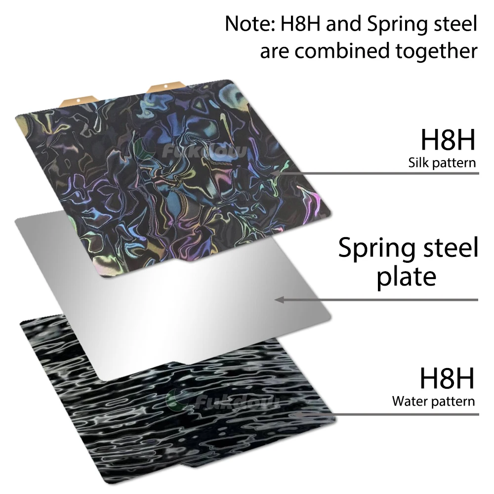Enhanced Double-Sided Build Plate with PEI Coating - 184x184mm Steel Sheet