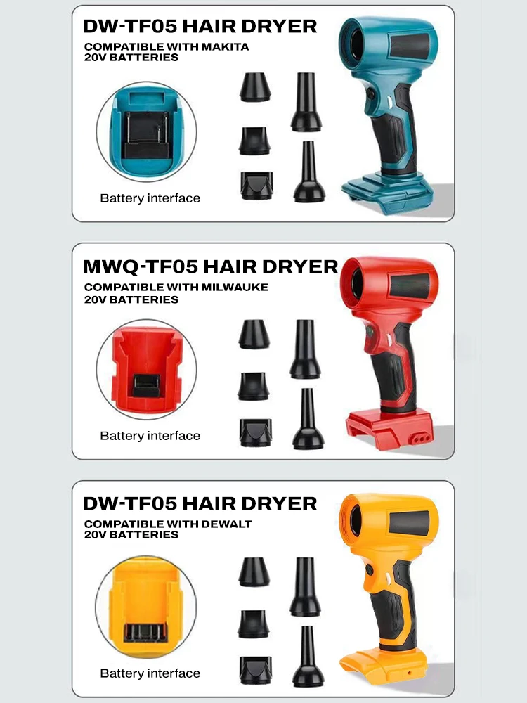 dsc-products