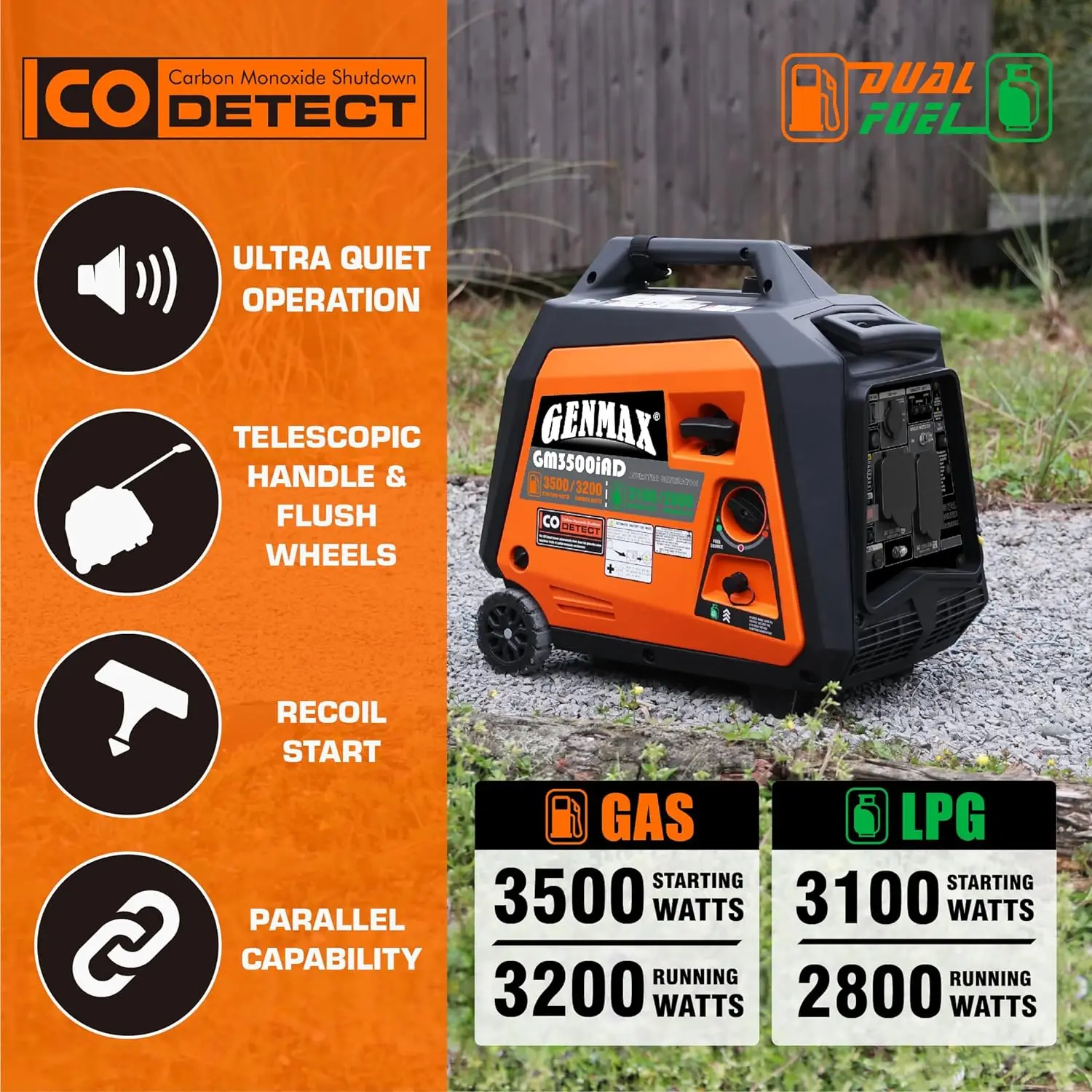 NEW Portable Inverter Generator 3500W Super Quiet Gas or Propane Powered Engine with Parallel Capability Manual start