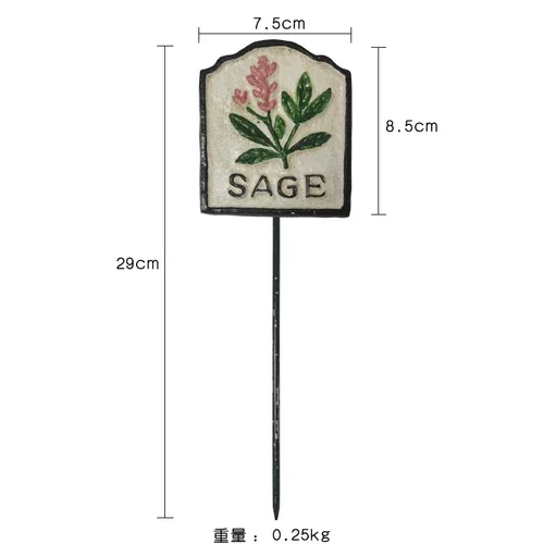 SAGE