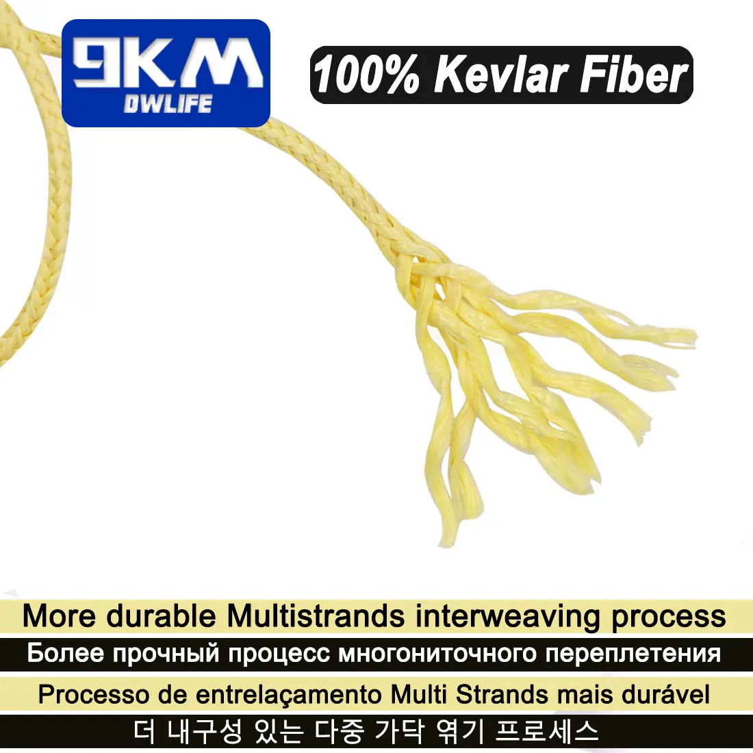 Kevlar-  0.8mm  3.5mm, ߿ ķ ŷ ,    , ȭ