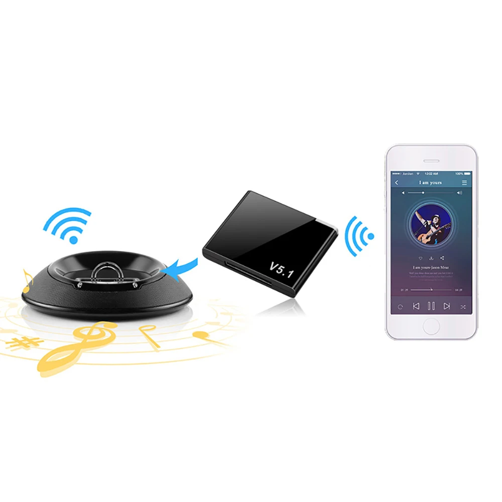 Bluetooth 5.1 audio receiver A2DP 3.6cm I-WAVE IPod 30 Pin USB dongle music wireless adapter for car PC TV headphones