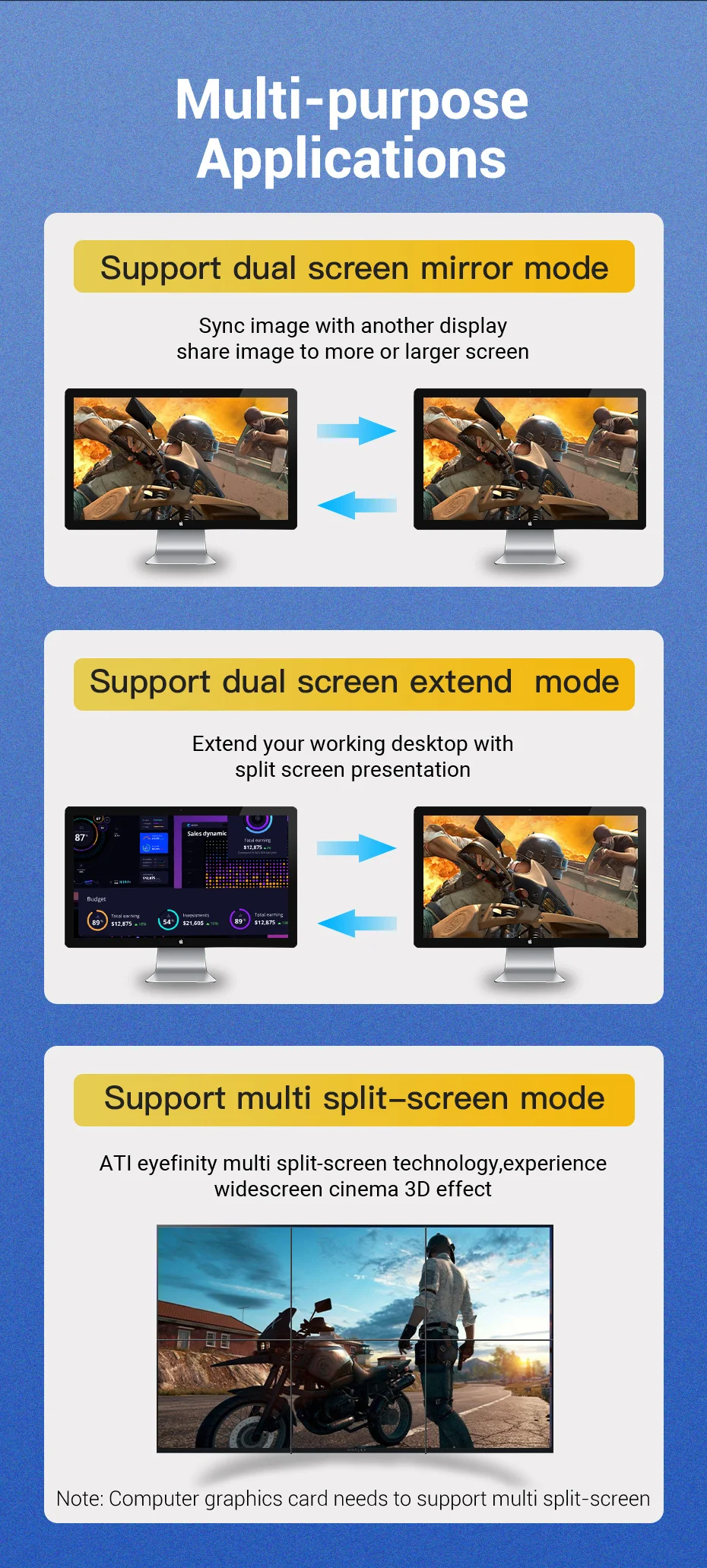 8K DisplayPort 1.4 Cable for TV 4K@144Hz 32.4Gbps DisplayPort to DP for PC Compu